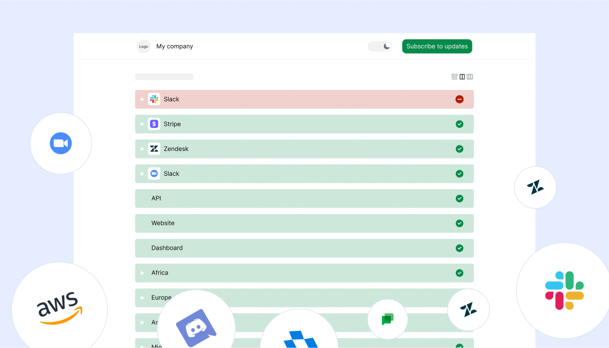Dependecies monitoring aggregation page